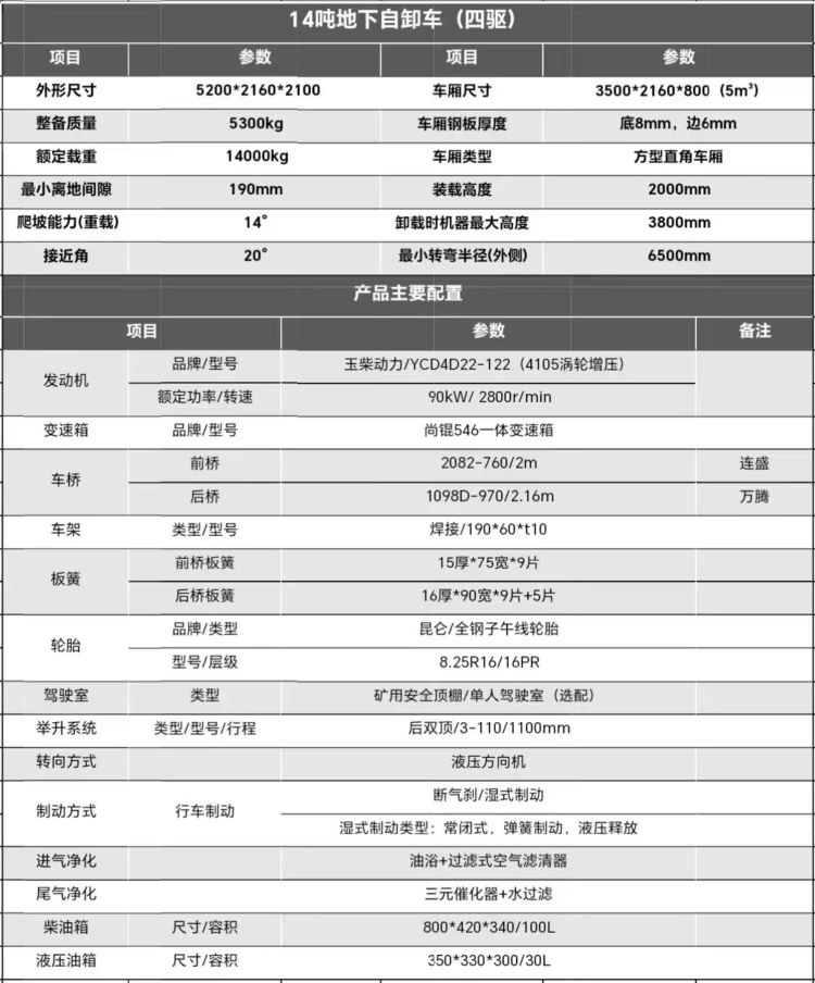 14噸四驅.jpg